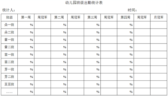 幼兒園班級出勤統(tǒng)計表